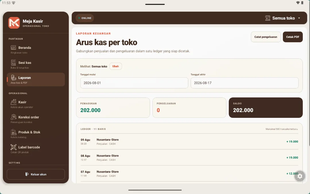Laporan arus kas per toko dengan cetak PDF